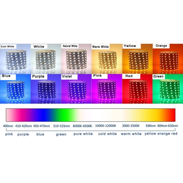 Epistar LED Flexiable Strips SMD3528-120 IP20 DC12V warm white color high brightness