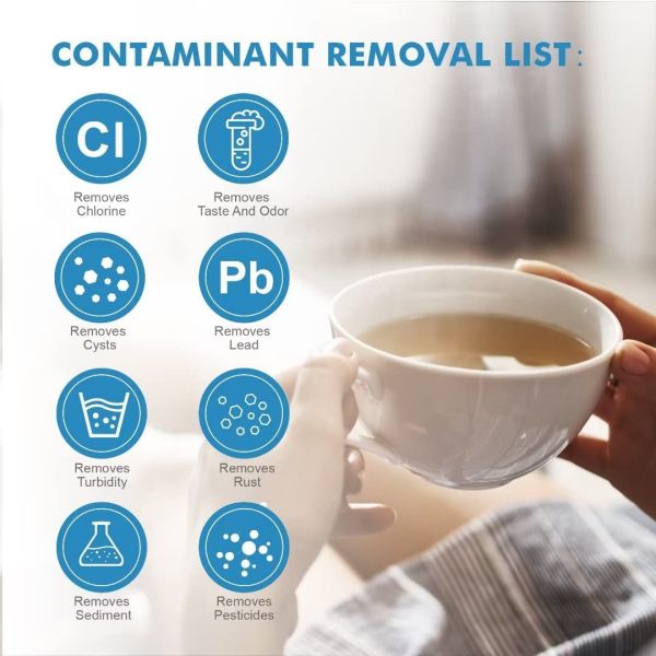 Replacement Pure Source Ultra Puresource Fghc2331pfaa Refrigerator Water Filter