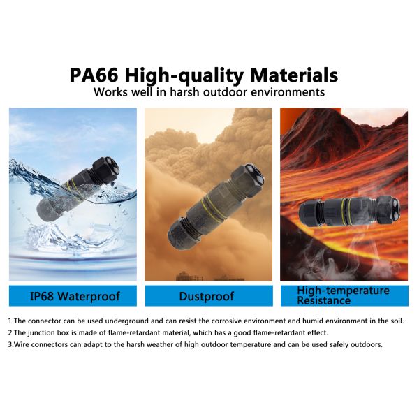 IP68 Electrical Cable Connector for Explosion Proof Junction Box Outdoor Waterproof Junction Box