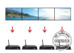 3D Irregular LCD Video Wall Full Screen Media Player Box Splicing Processor