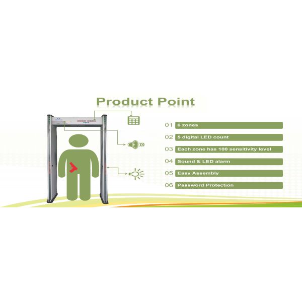 High Sensitive Gate Walk Through Metal Detector Door Frame With Led Display