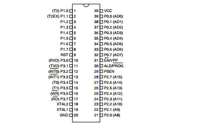 New & Original 8-bit Microcontroller with 20K Bytes Flash AT89C55WD-24PU