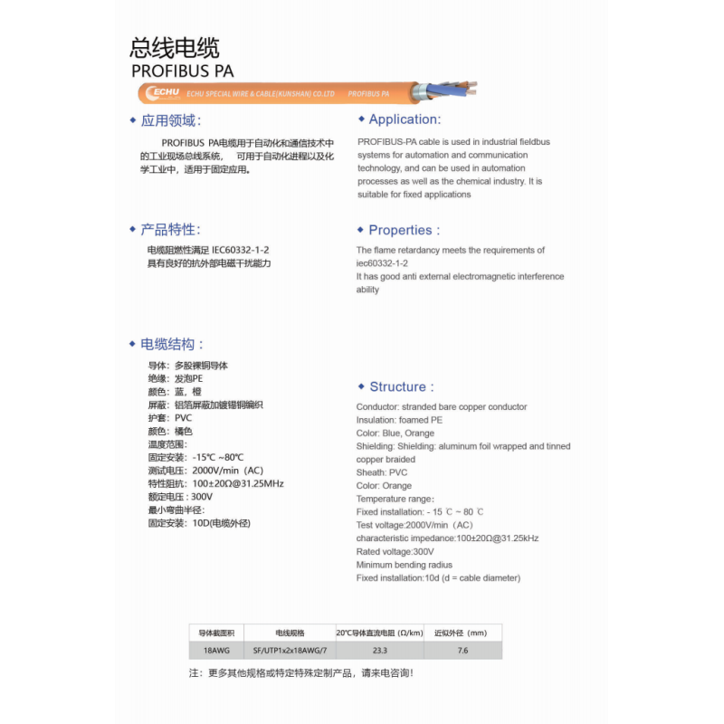 ECHU PROFIBUS PA CABLE, ECHU Data Cable, ECHU Ethernet Cable