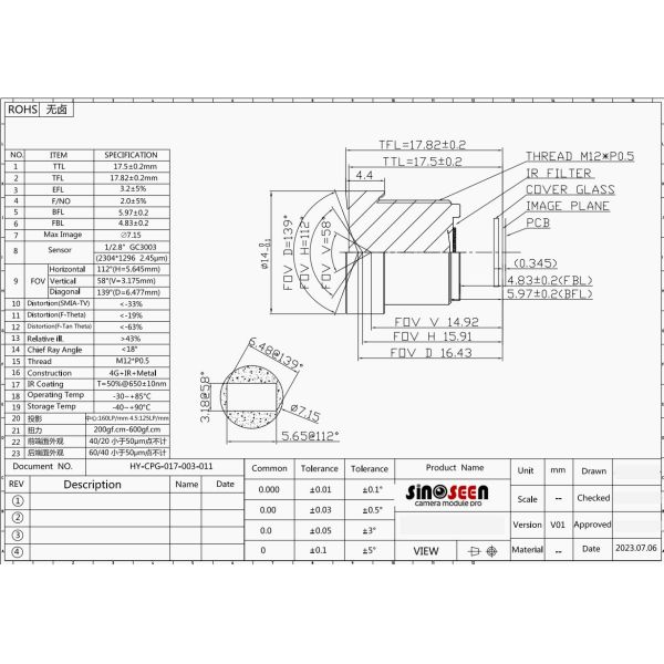 Focal Length 3.2mm TTL17.5 Mount M12 Camera Module Lens 1/2.8 Inches For Surveillance Security Cameras