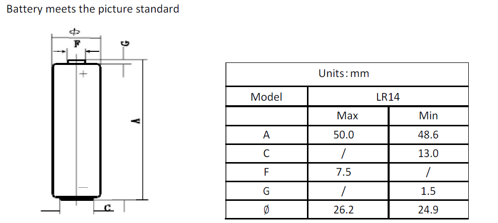 LR14 1.5V Alkaline C Battery Non Rechargeable C Type Primary Cell OEM