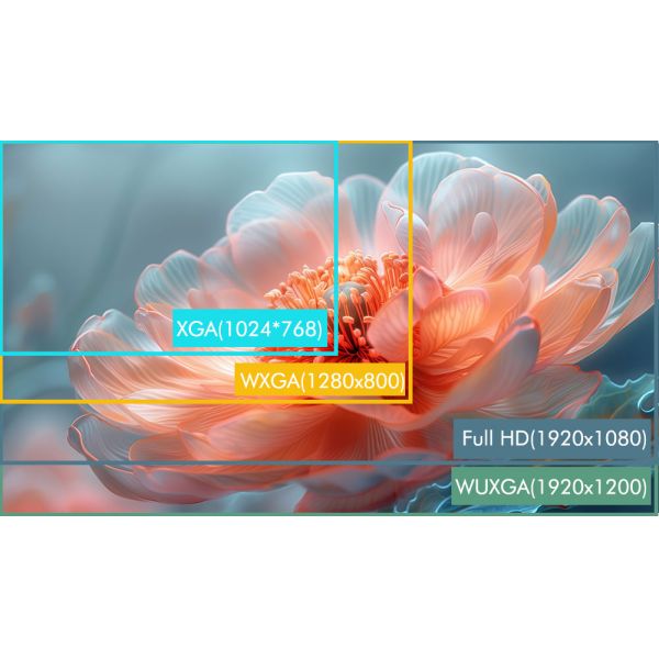 20000 Lumen 3D Mapping Projector Outdoor Projection Remote Control Projection Mapping Equipment