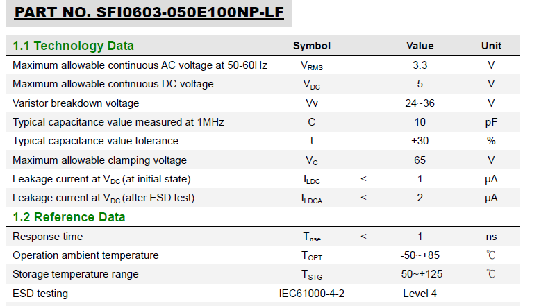 SFI0603-050E100NP-LF Chip Resistor SMD 1608 Varistor RoHs Certificate AC ESD / SFI / TVS