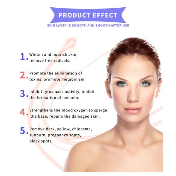 27g 30g PDO PCL PLLA Threads 25mm 38mm V Line Thread Lift