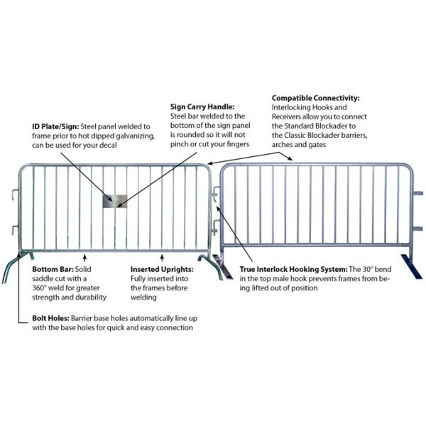 Hot dipped Galvanized In Zinc Spa Crowd Control Barrier