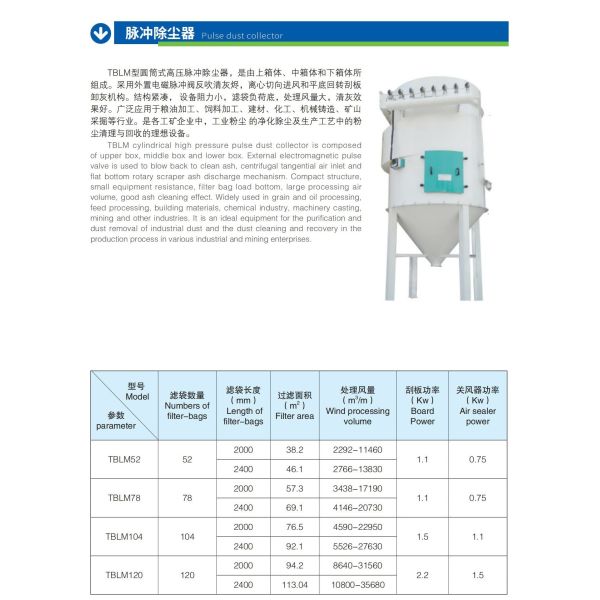 Highly Automation Industrial Dust Removal Equipment System Customization