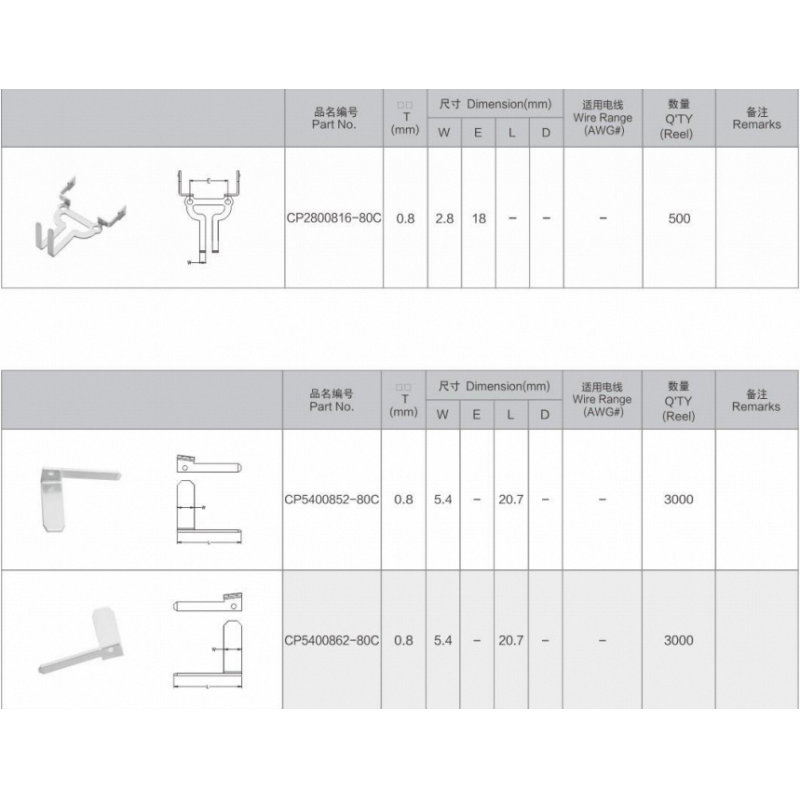 ISO9001:2015 Certified Brass Pin Terminal with Brass Tin Plating and Coated Tin Surface for Automotive Electrical Applications