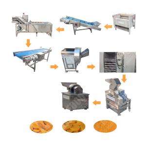 Quality High Quality Ginger Powder Machines With Ce Certificate for sale
