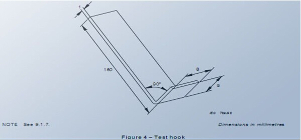 IEC60065 Figure 4 Test