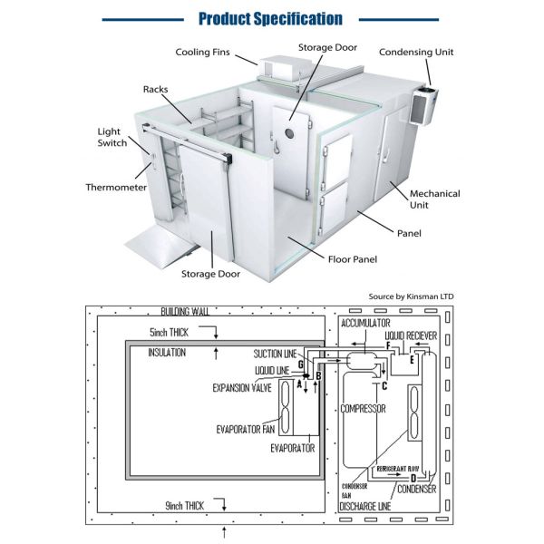 Industrial Cold Room Freezer Evaporative Condensing Unit