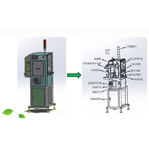CNSMT FPC250 PCB Handling Equipment 0.5MPa Pcb Cleaner Machine