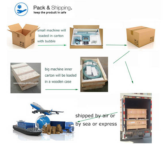 Cheap Latest Hot Sale Mini Semi-Auto Stamping Date Coder Machine