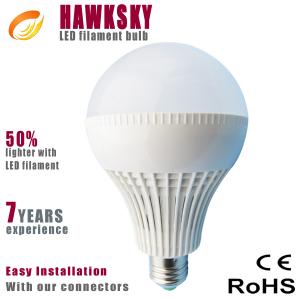 Quality Energy Saving 5w 3w 7w E14 E27 Led Bulb Manufacturer for sale