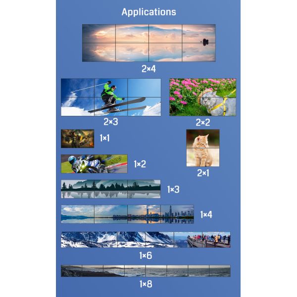 Bitvisus Multi Tv Display Controller 8K Supports Various Input/Output Configurations, Suitable For Complex EnvironmentsBIT-MSE-8K-208HD