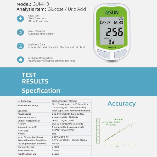 7-8__ Intelligent Model Multifunctional Analysis Meter Glucose Uric Acid