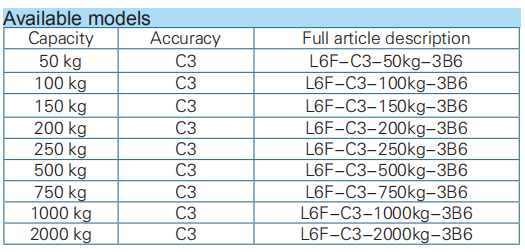ZEMIC L6F Weighing Load Cell For Electronic Weighing Devices 50kg-2t With OIML Approval