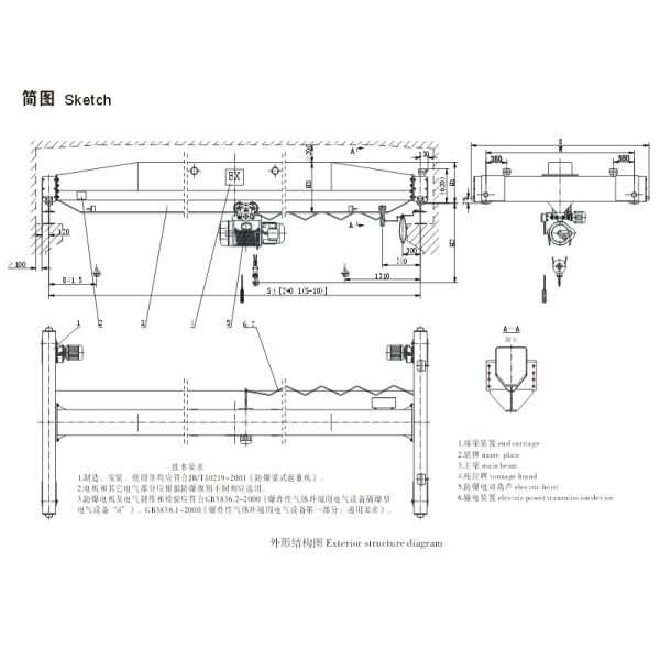LB explosion-proof electric single beam crane, explosion-proof electric hoist and explosion-proof crane