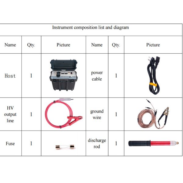 Portable DC Withstand Pulse Discharge 1000j 0-32kv High Voltage Surge Generator