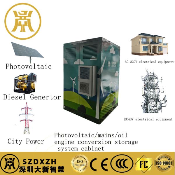 IP55 Integrated Power Supply Customized Telecom Power Supply Modular Design