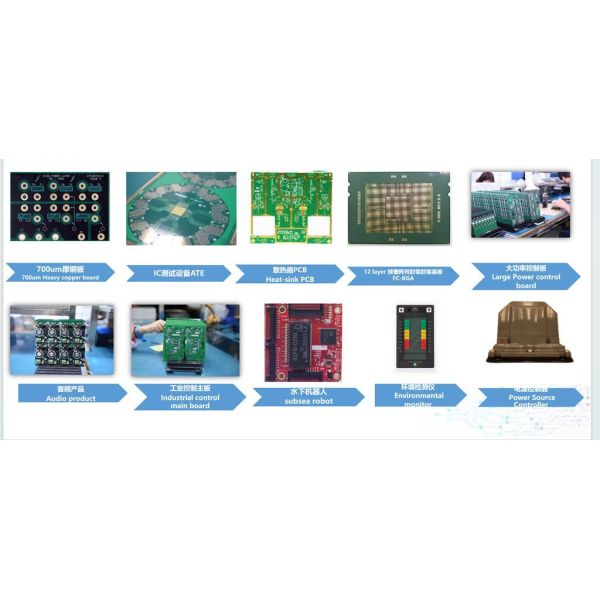 Professional Multilayer Printed Circuit Boards And SMT Assembly Support Full Turnkey PCBA