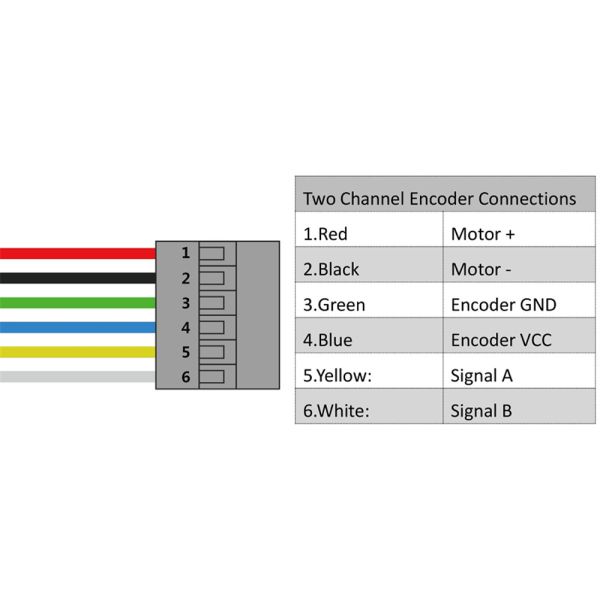 16CPR 448CPR Encoder DC Motor Accessories