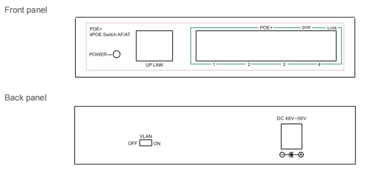 High-Definition Unmanaged POE Network Switch | High-Quality Electronics DF- 155M-4P-E