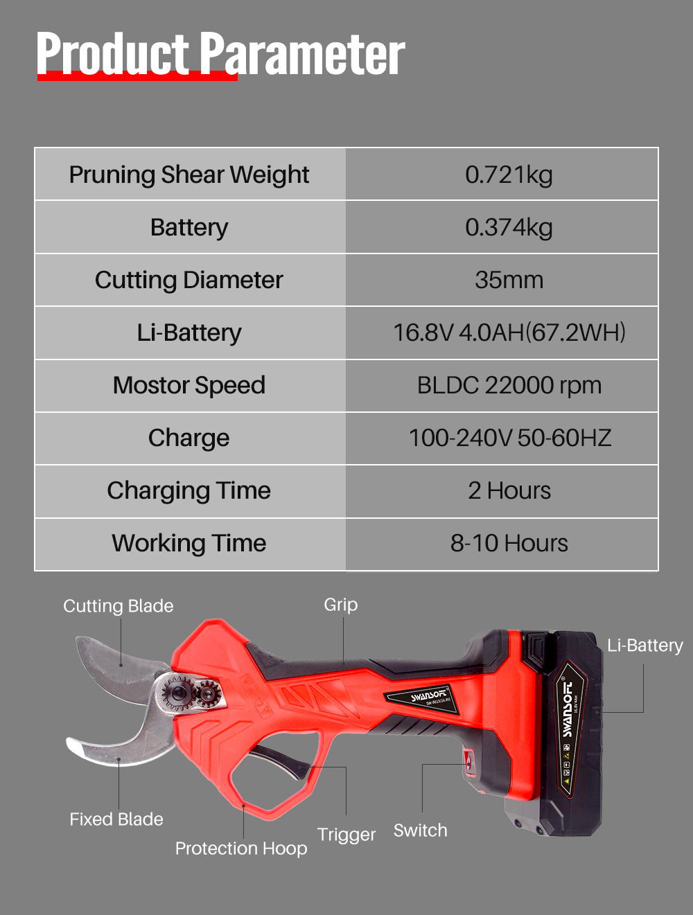 Electric Pruning Shears Finger Protection Progressive Cutting 35mm Diameter Pruner Shears