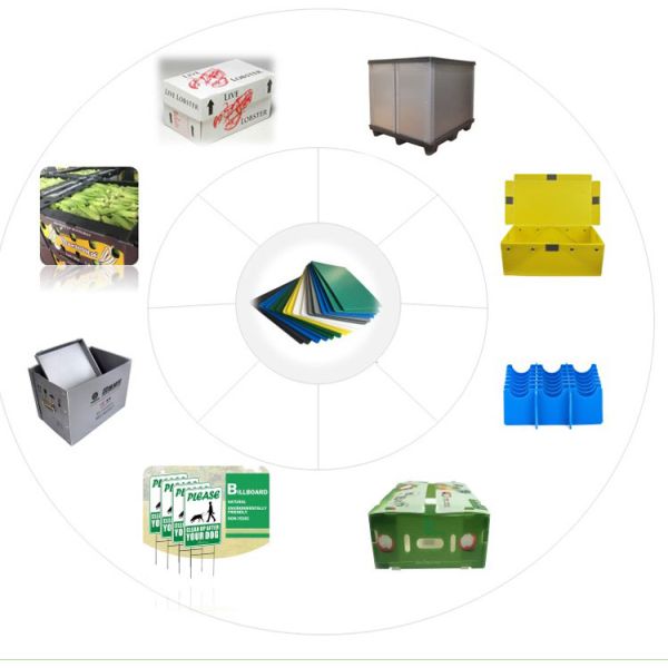 12mm Thick Eco Fluted Polypropylene Sheet Plastic Hollow Board