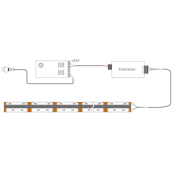 12mm RGBW LED Strip Lights COB 24V Seamless LED Tape For Your Space
