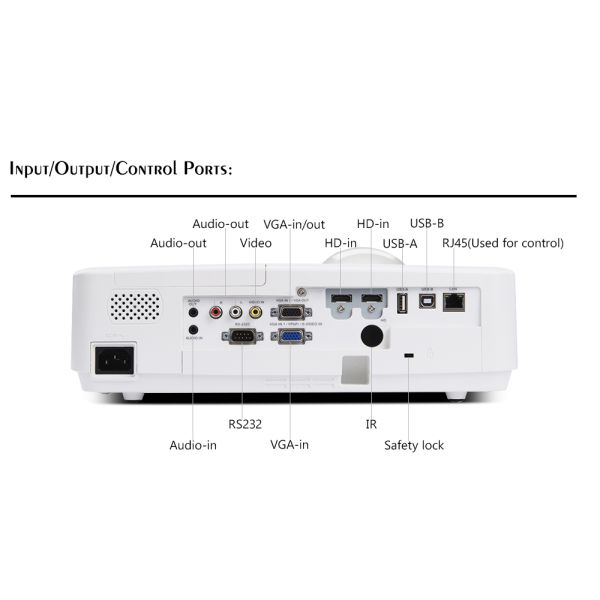 3LCD 1280x800 Short Throw Projector For Small Meeting Rooms And Classrooms