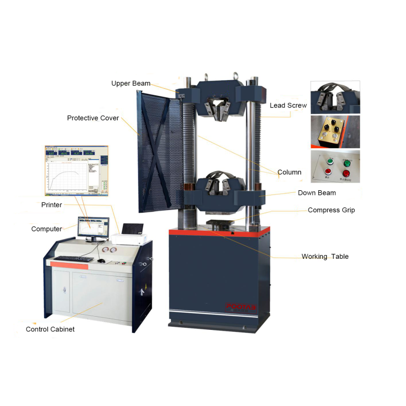 Tensile Compression Bend Testing Equipment 300KN For Metal Materials