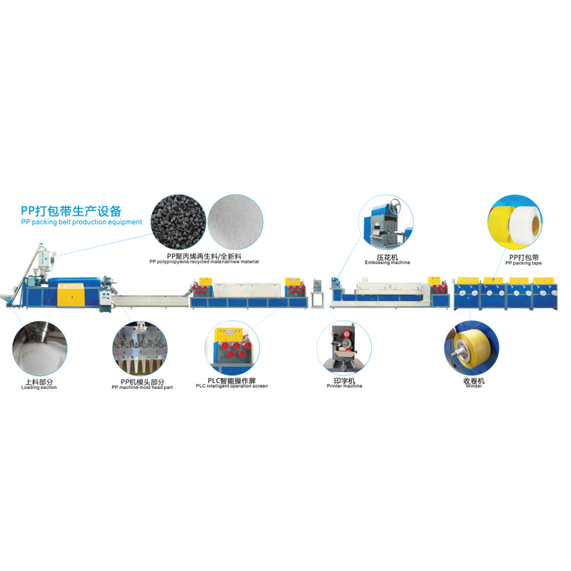Automatic PP PET Packing Equipment - High-Speed 12mm PP Strap Making Machine with PLC Control System