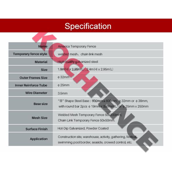 Galvanized Temporary Chain Link Fence , Welded Wire Fence For Construction Site