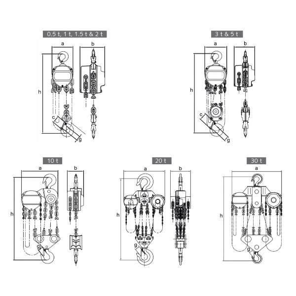 1000KG CK Chain Pulley Hoist , Manual Chain Pulley Block
