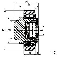 Quality Design C2 Adjustable Combined Bearings for Material Handling System AWD079-123 for sale