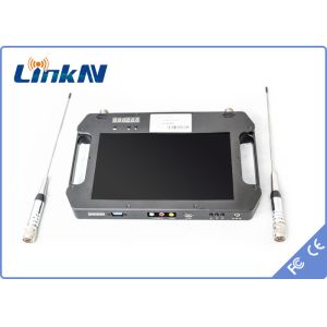 COFDM Video Receiver Dual Antenna Diversity Reception AES256 H.264 2-8MHz with