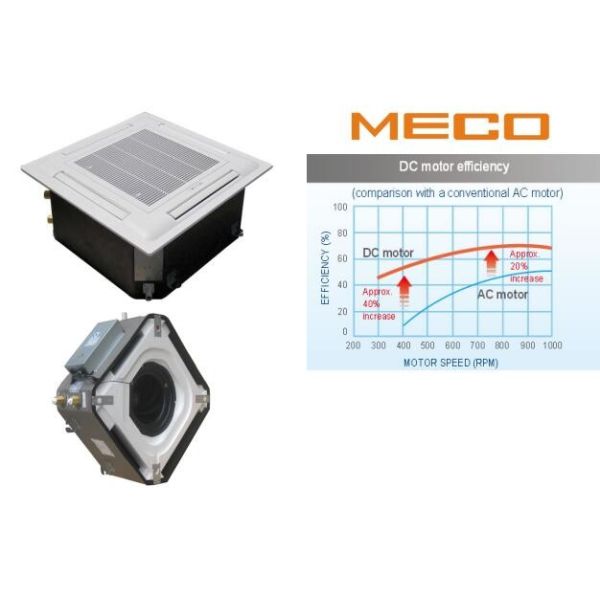 500CFM Hydronic Heating Fan Coil Units , Chilled Water Cassette Unit 850x850mm Panel