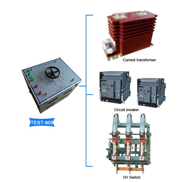 Precision Primary Injection Test Equipment 0.5 Class 5000a 30kva Capicity