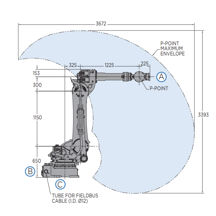 6 Axis Used Yaskawa Robot Arm With Gripper Payload For 180kg Industrial Robot
