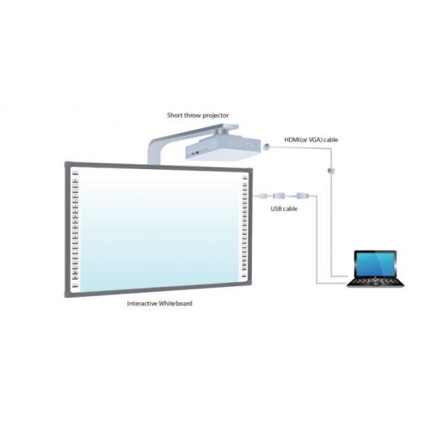86 Inch Interactive Whiteboard with 16:10 Aspect Ratio and USB Power Supply