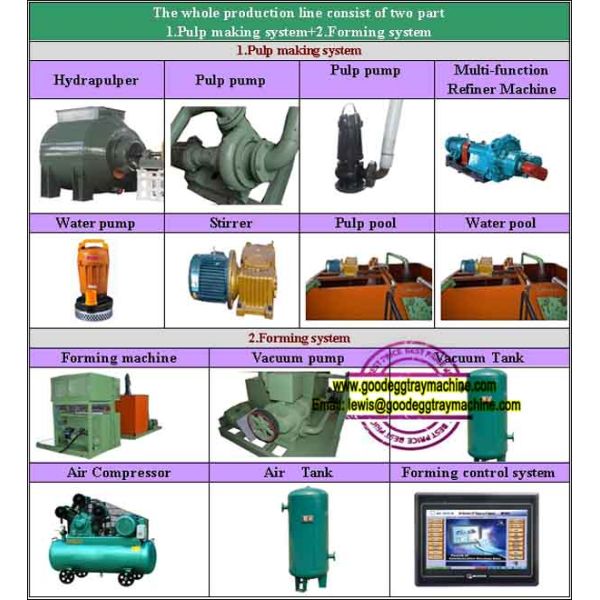 MINI Egg Tray Machine