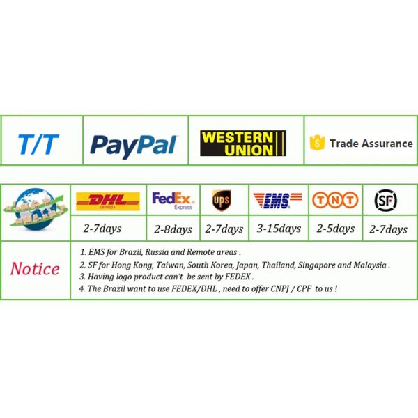 TCG057QVLPBANN-GN00 Kyocera 5.7 Inch Lcd Panel Lcd Display