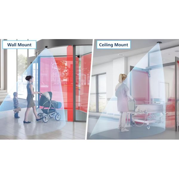 Versatile ABS Plastic Automatic Door Sensors For Automated Door Activation System
