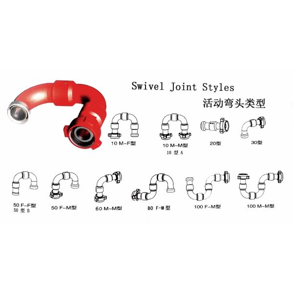 High Pressure Flowline Pipe Fittings Chiksan Swivel Joint Style 50 Thread End Connected