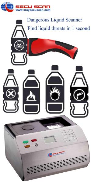 Buy High Speed Analysis Liquid Scanner Easy To Operate No Radiation at wholesale prices