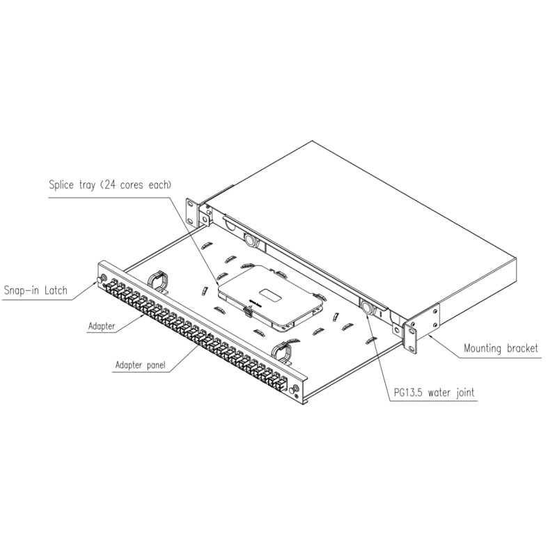 24Fiber Rack Mount Patch Panel